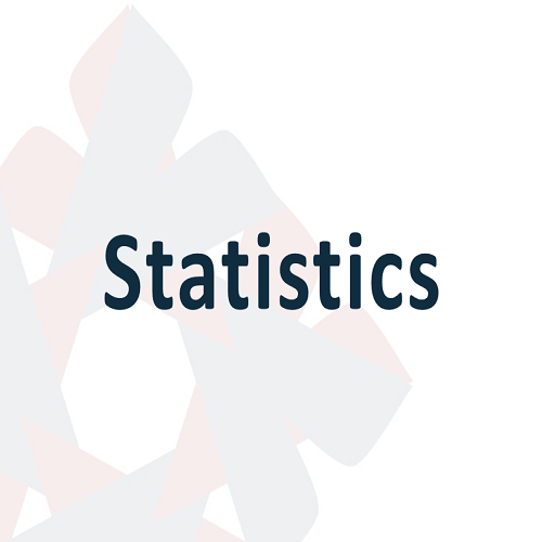Statistics